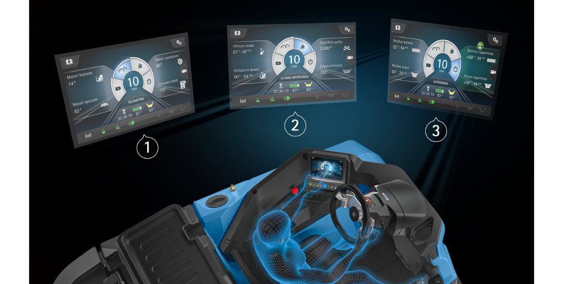 FIMAP GMG screenshot