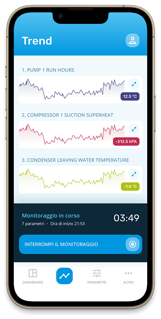 Daikin mAP screenshot