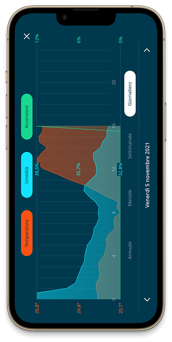 Thermo Ice 2.0 screenshot