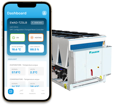 Daikin mAP - Air conditioning